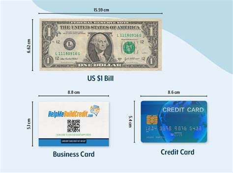 id size in inches|Credit Card Sizes and Thickness .